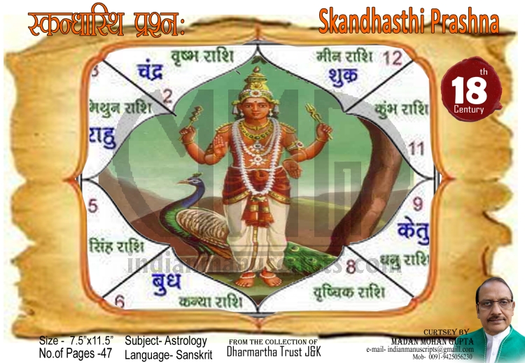 Skandhasthi Prashna
